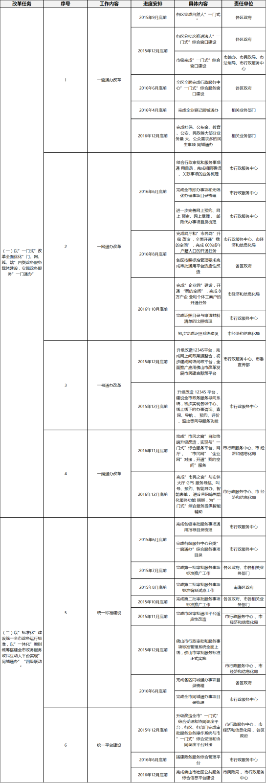 QQ图片20170924172445.png QQ图片20170924172445.png