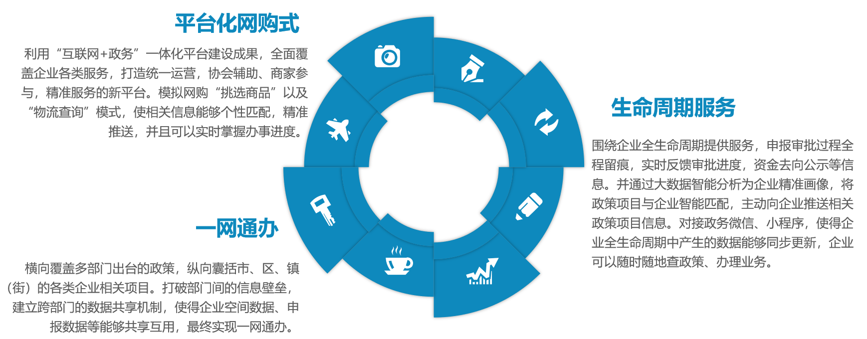企业服务07.png 企业服务07.png